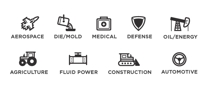 Industries We Serve